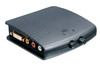 Commutateur DVI/HDMI + Audio